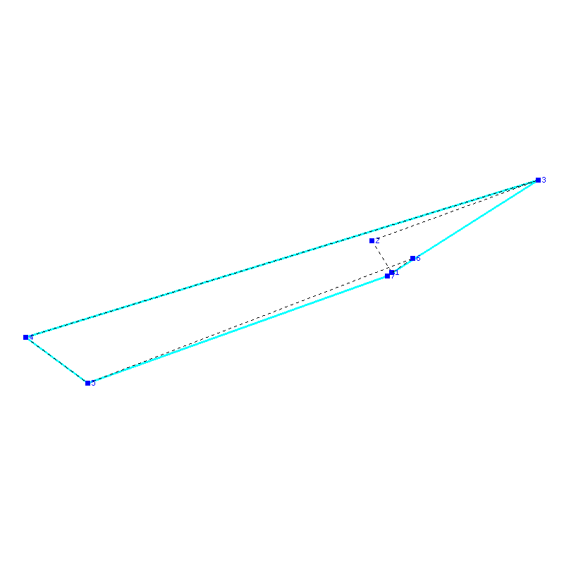 Flugauswertung